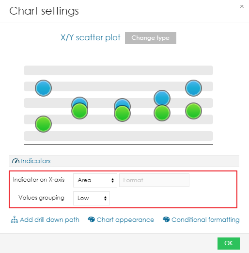 Xy散布図の作成 Belladati User Documentation Belladati Support Xy散布図の作成 Belladati User Documentation Belladati Support